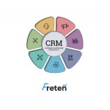 Разработка CRM